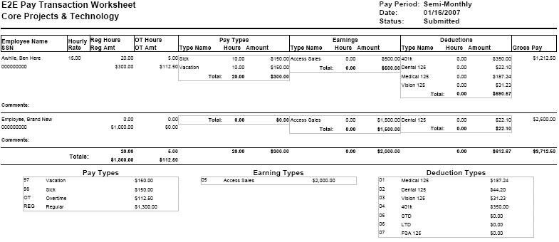 Image of Sample Transaction Report